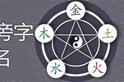 五行金的行业|五行与职业的划分（最新版）五行属金的职业有哪些